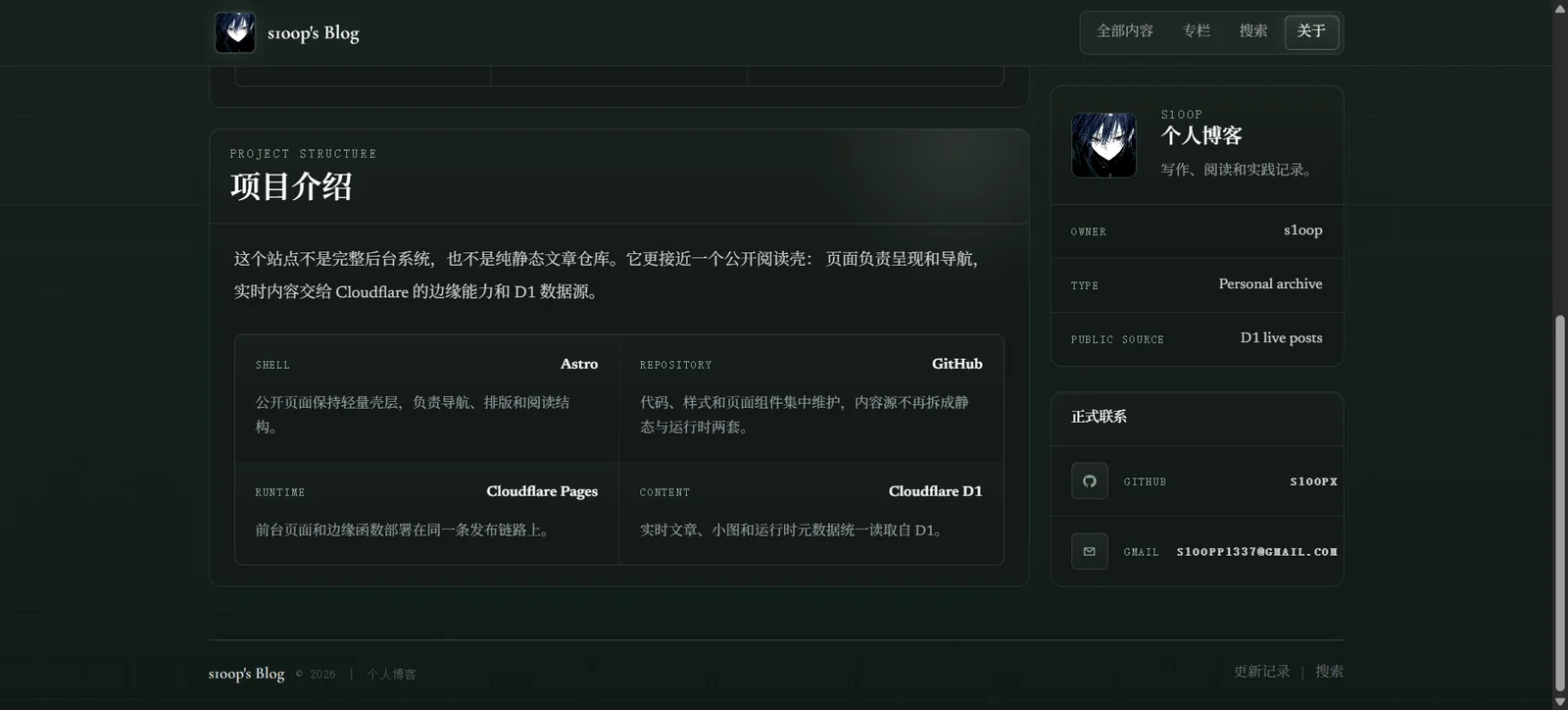 s1oop 旧博客的项目介绍与技术结构